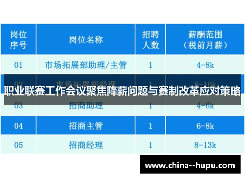 职业联赛工作会议聚焦降薪问题与赛制改革应对策略