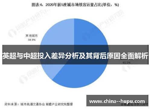 英超与中超投入差异分析及其背后原因全面解析