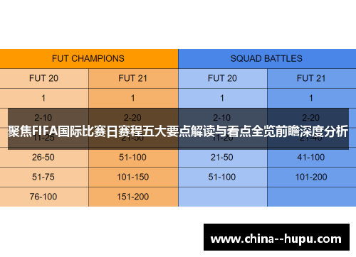 聚焦FIFA国际比赛日赛程五大要点解读与看点全览前瞻深度分析